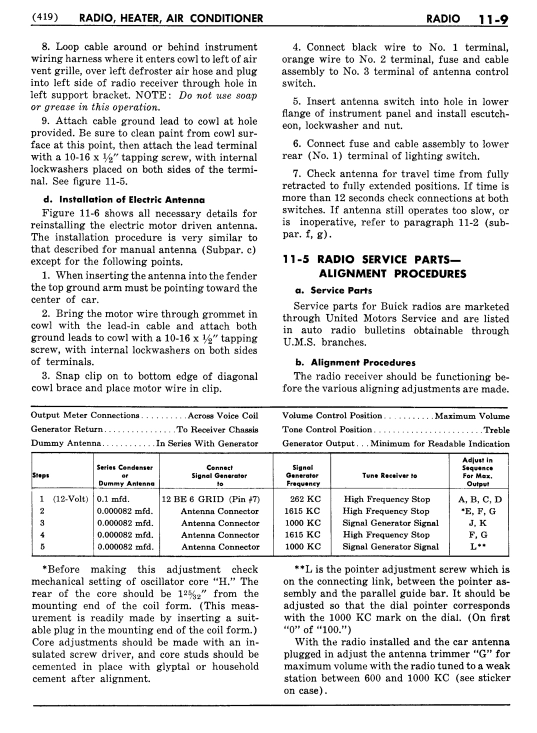 n_12 1954 Buick Shop Manual - Radio-Heat-AC-009-009.jpg